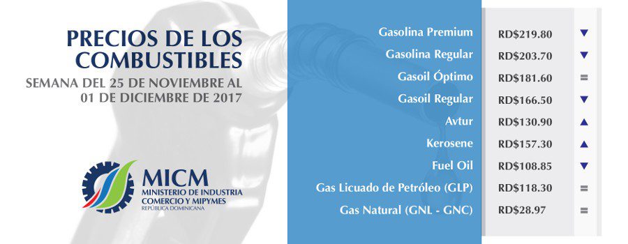  Precios gasolinas disminuyen y GLP se mantiene invariable