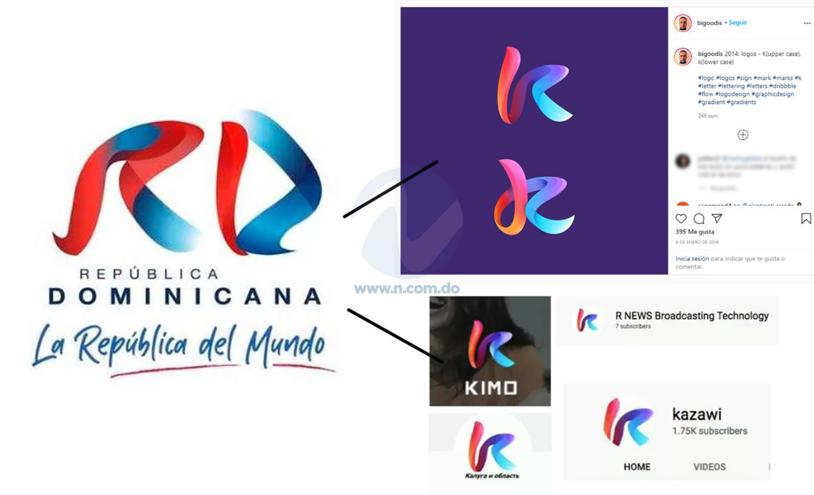 Kraneo no establece si fue original logo Marca País y publicistas lanzan  lluvias de críticas - N Digital