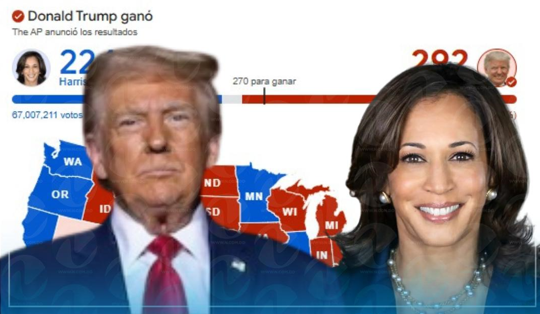 “Estados Bisagra” de EE. UU. le dan la espalda a Harris y cierran fila con Trump